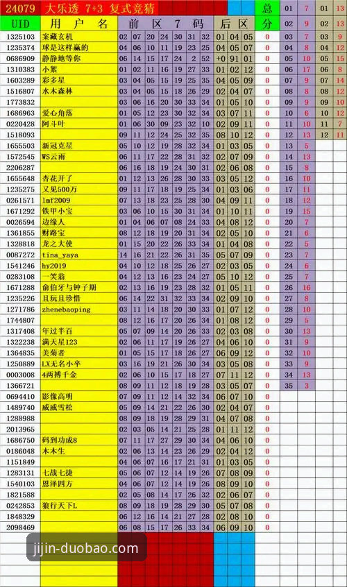 多宝体育平台实用指南：最新版本下载与竞猜功能深度评测