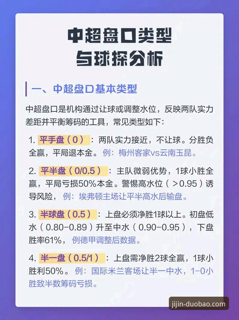 提升胜率的7个多宝体育盘口分析核心技巧